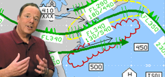 Understanding Aviation Concepts